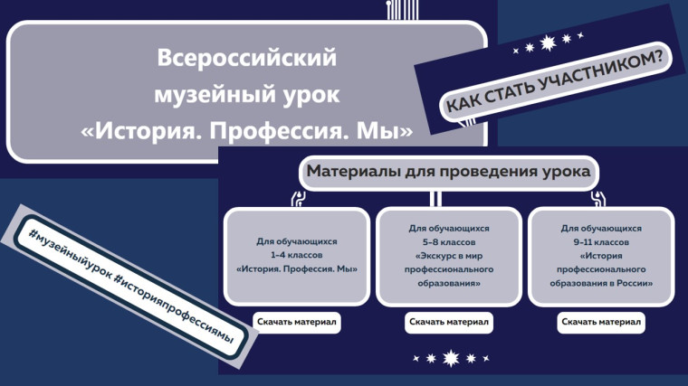 «Музейный урок «История. Профессия. Мы».